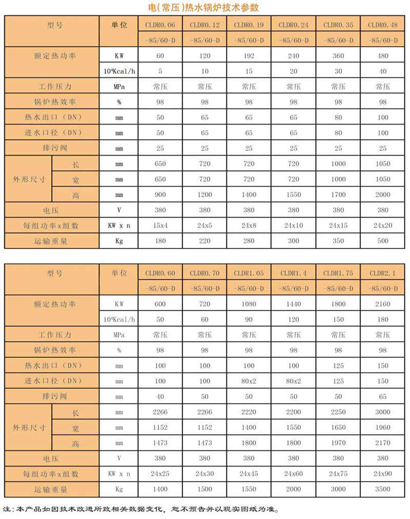 青海锅炉