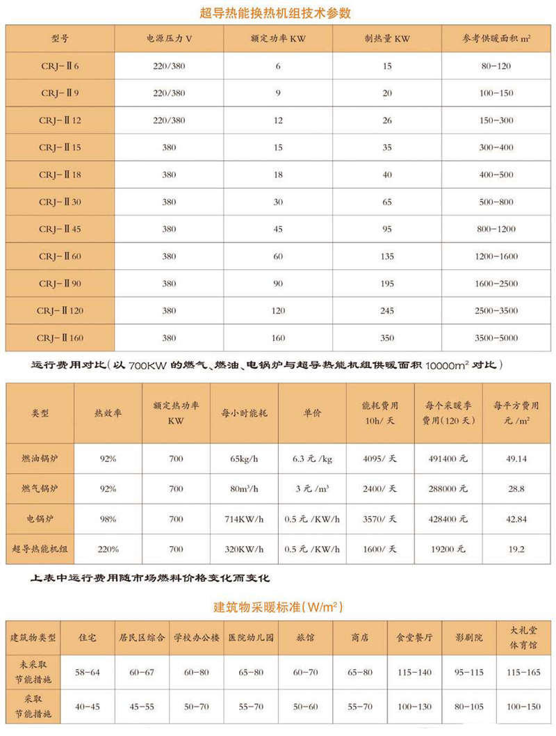 青海电锅炉