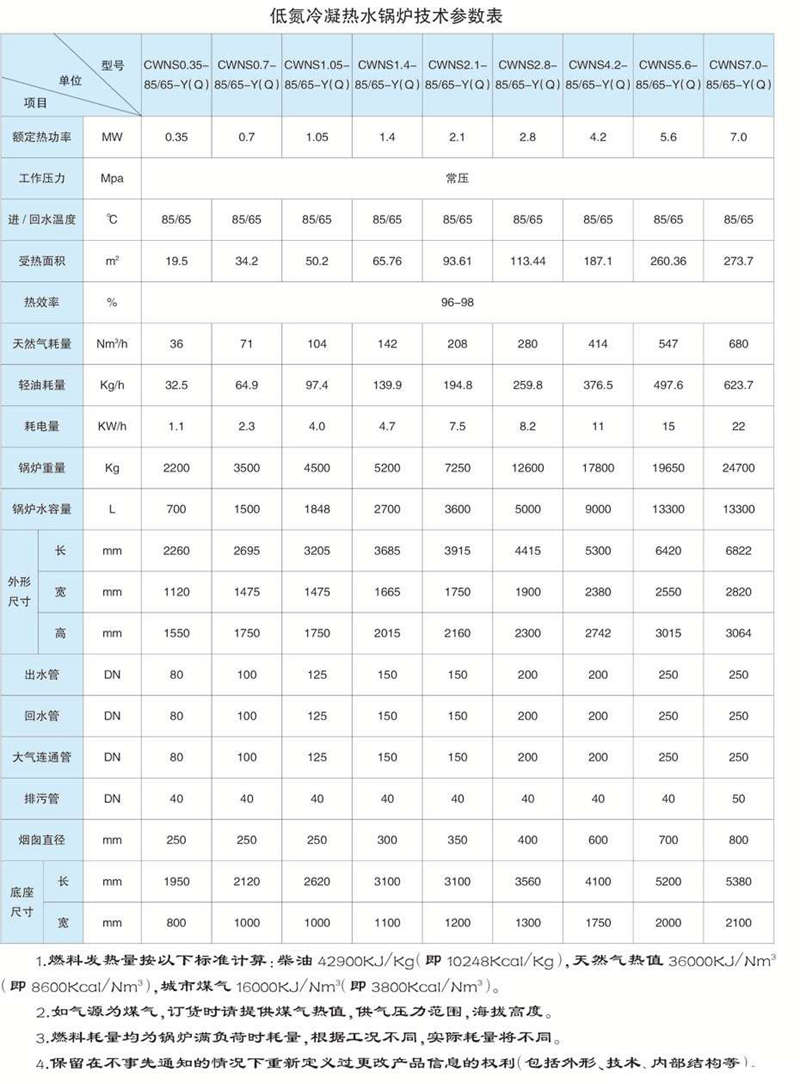 青海低氮冷凝锅炉