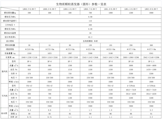 立式生物质颗粒蒸发器 立式生物质颗粒蒸发器